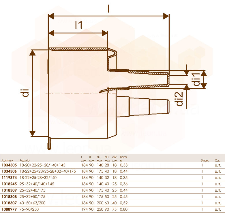 Uponor Ecoflex Twin концевик резиновый