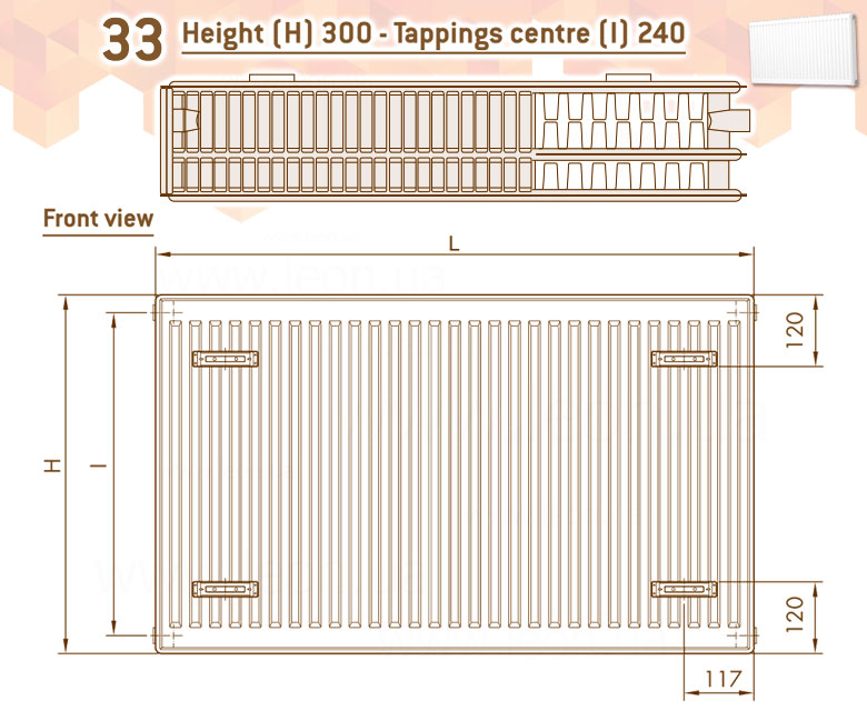 DeLonghi Compact Panel 33 TEK 300