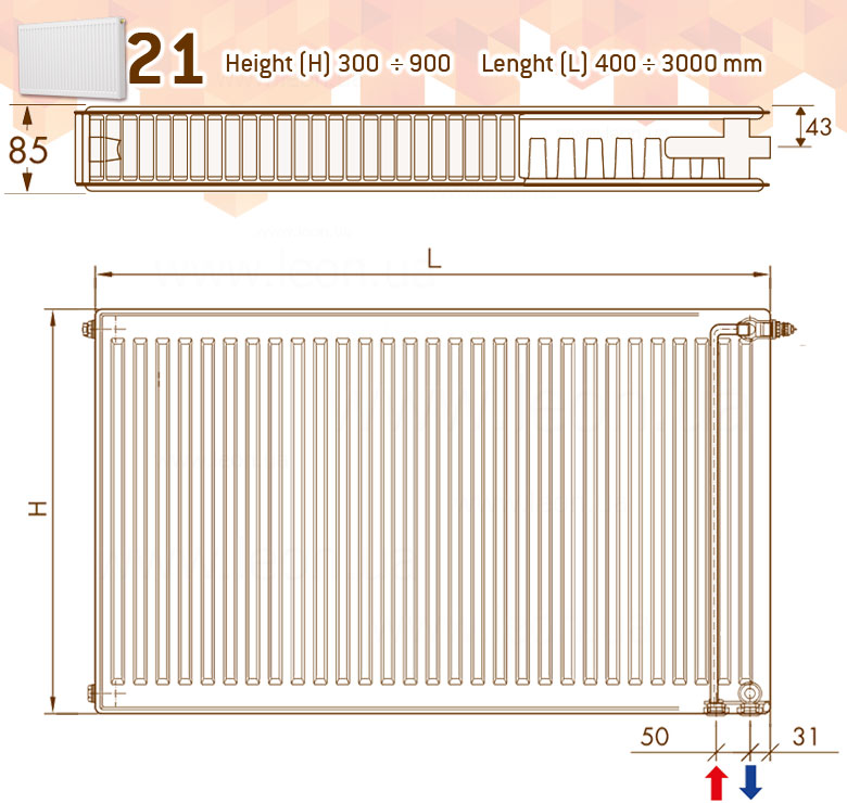 DeLonghi PHD 2.0 Panel 21 TEC 700