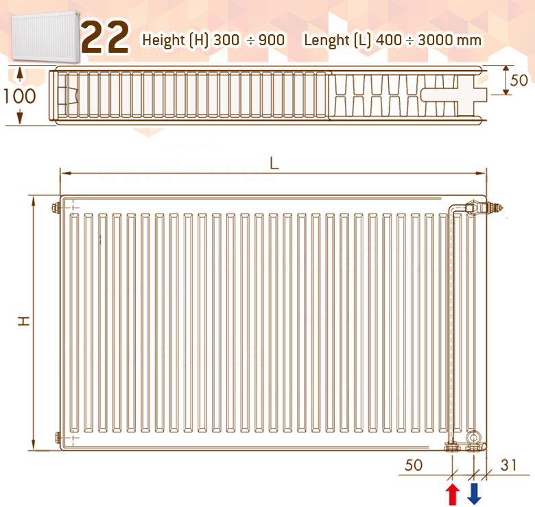 DeLonghi PHD 2.0 Panel 22 TEC 300