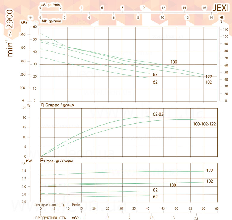 Team Export JEXI