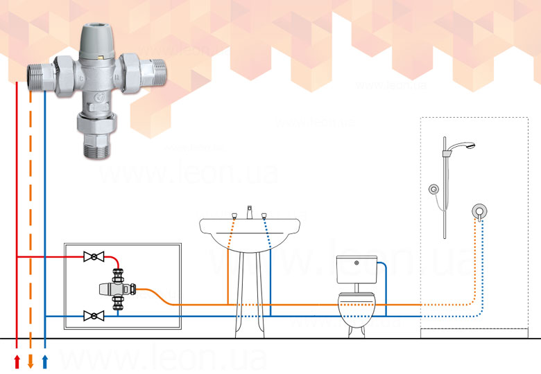 Caleffi 5213 змішувач-термостат, зворотній клапан та фільтр