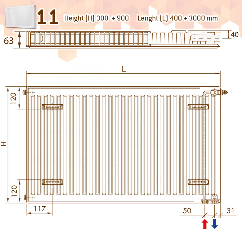 DeLonghi PHD 2.0 Panel 11 TEC 400