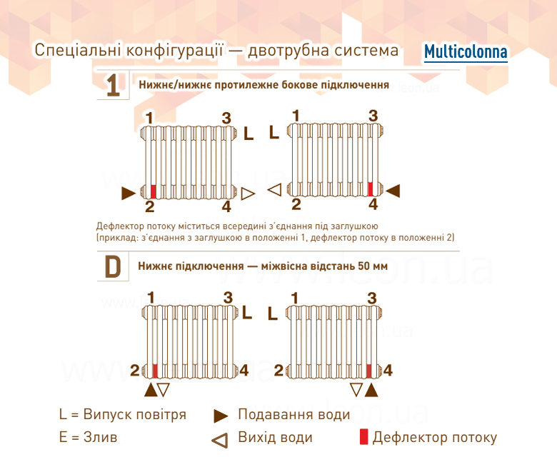 Multicolumn 2 колони 1800 мм білі