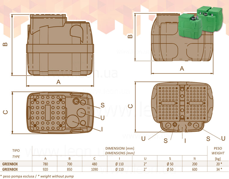 Sea-Land Green Box