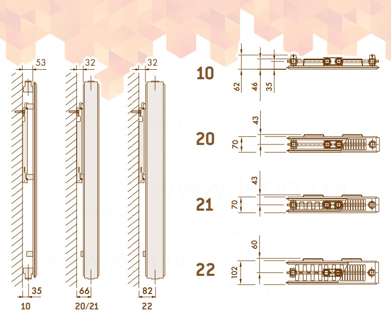 DeLonghi Vertical Panel 20 PRV 1800