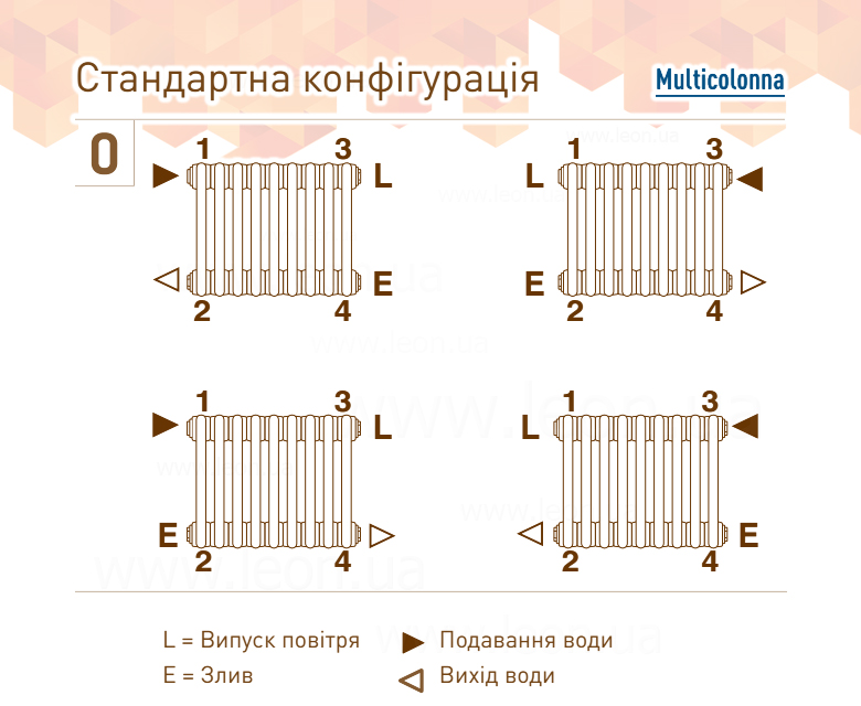 Multicolumn 3 колони 1500 мм