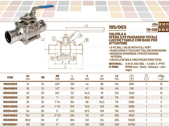 InoxPres 195/003 кран шаровой разборный