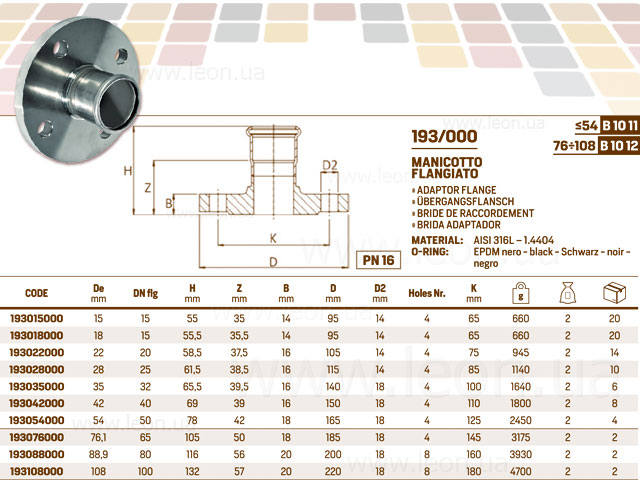 InoxPres 193/000 фланец PN16