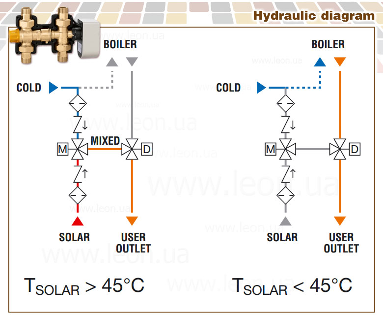 264 Caleffi SOLARNOCAL