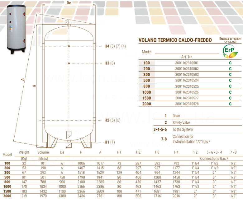 Cordivari Volano Termico R/C GB VT